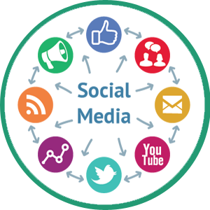 Marketing Digital - Publicité Réseaux Sociaux (Social Media Marketing - SMM)
