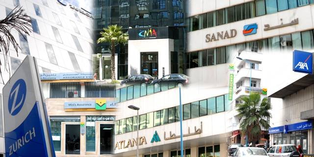 Communication Digitale: Les Assurances Marocaines sur le Web