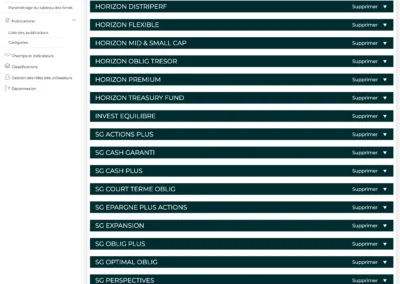 Sogécapital Gestion - Application Gestion de Fonds - FORCINET