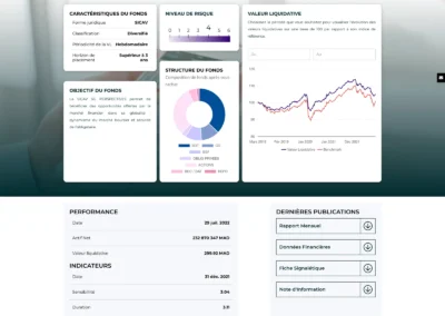 Sogécapital Gestion - Fonds SG Perspectives - FORCINET