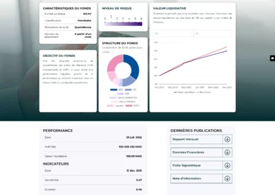 Sogécapital Gestion - Fonds SG Valeurs - FORCINET